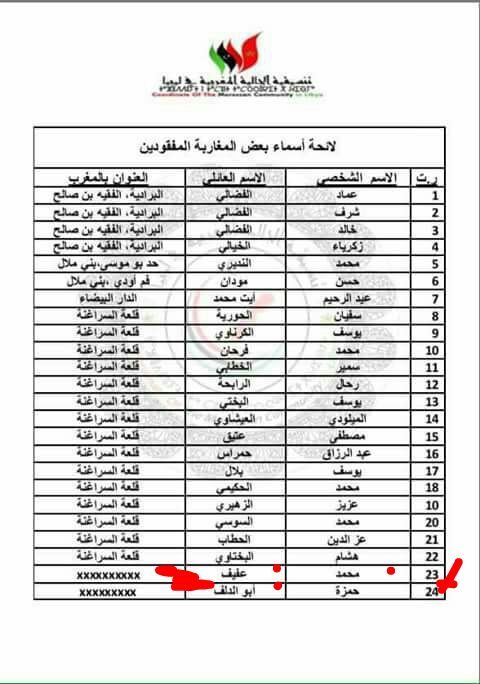 لائحة المواطنين المغاربة المفقودين في ليبيا (خاص)