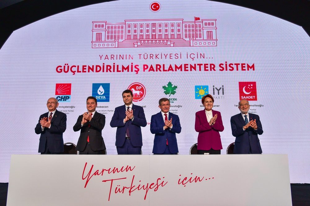 الأحزاب السياسية في تركيا 