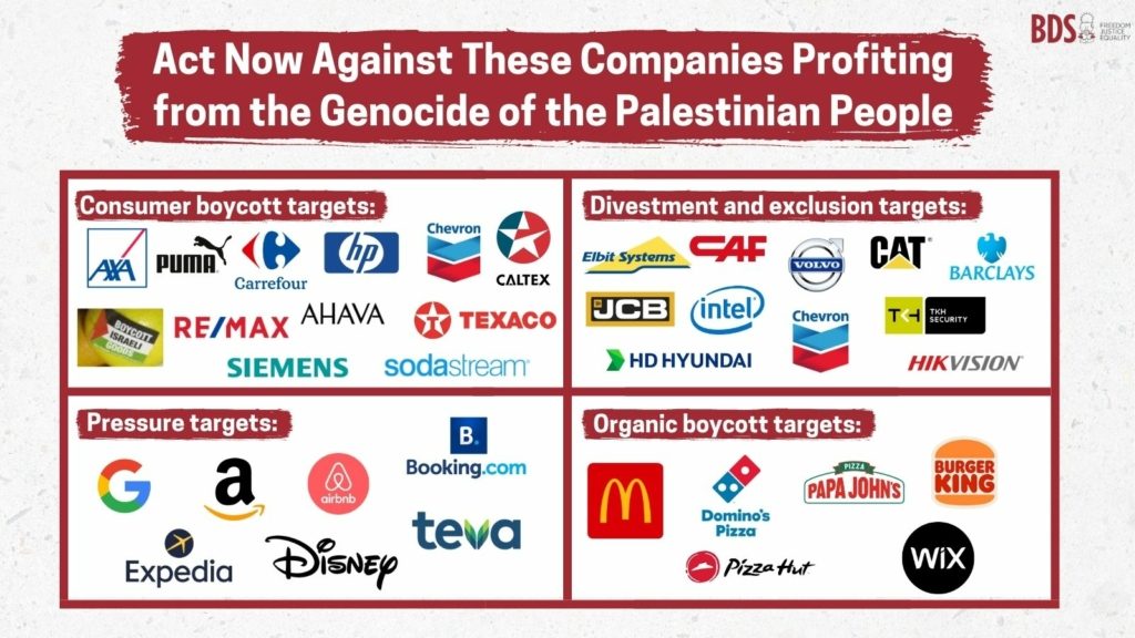 حملة مقاطعة ماكدونالدز ضمن الشركات التي أضافتها حركة مقاطعة إسرائيل (BDS)
