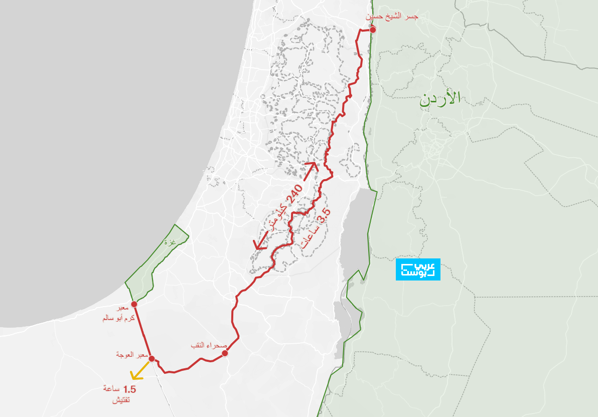 الممر البري الأردني إلى غزة - عربي بوست