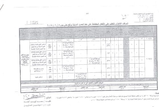 إحدى الوثائق التي نشرها "ميدل إيست آي"