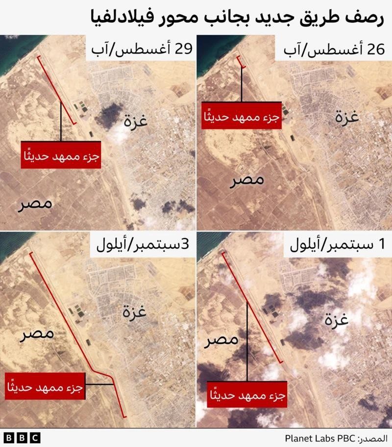 صور تظهر أعمال التجريف والإزالة التي يقوم بها الاحتلال على محور فيلادلفيا/ bbc