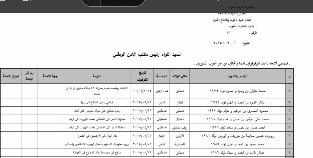 جرائم الأسد ضد الفلسطينيين