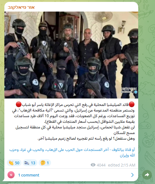 مجموعة أبو شباب