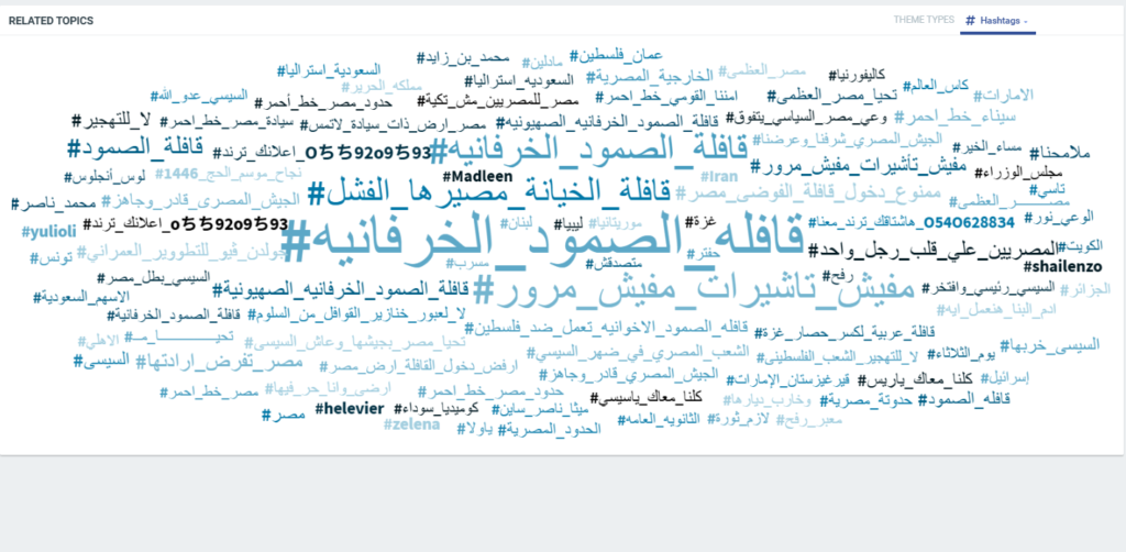 قافلة الصمود لجان إلكترونية مصر