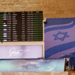 نظرة أعمق: إحصائيات وأرقام تكشف عن أزمة متفاقمة في إسرائيل بسبب هجرة الأدمغة دون عودة