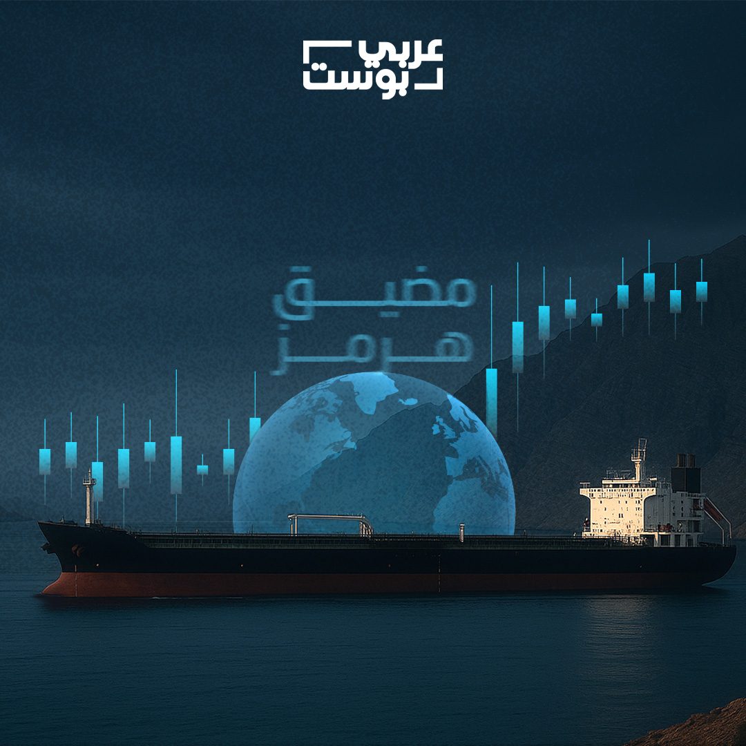 مضيق هرمز