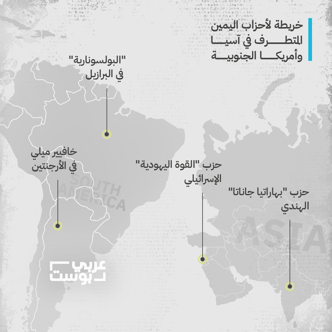 اليمين المتطرف في آسيا وأمريكا الجنوبية | عربي بوست