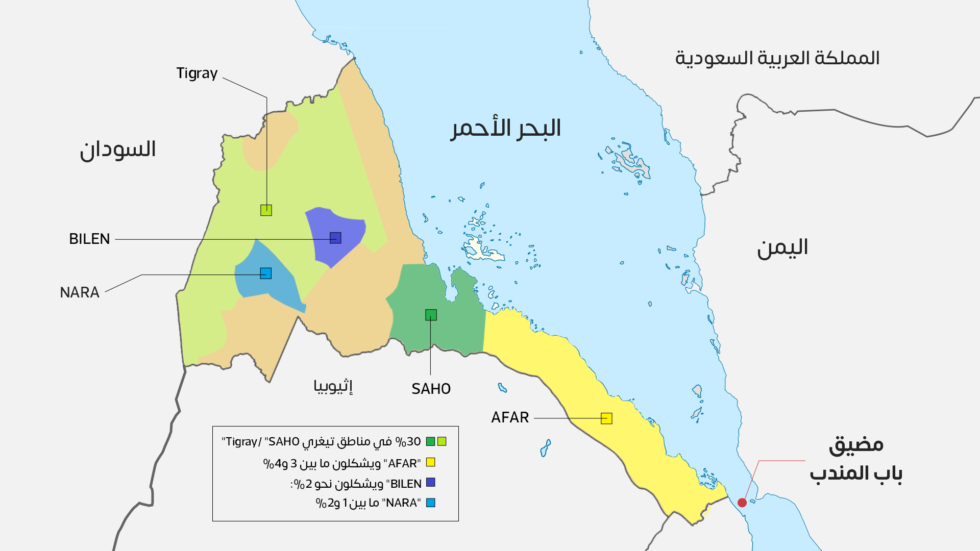 خريطة تواجد المسلمين في إريتريا/ عربي بوست