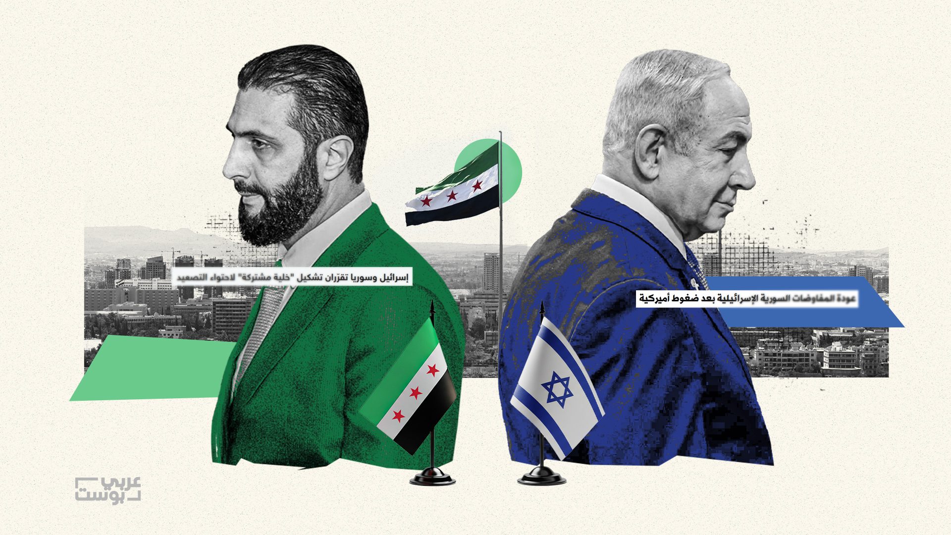 المفاوضات بين سوريا وإسرائيل