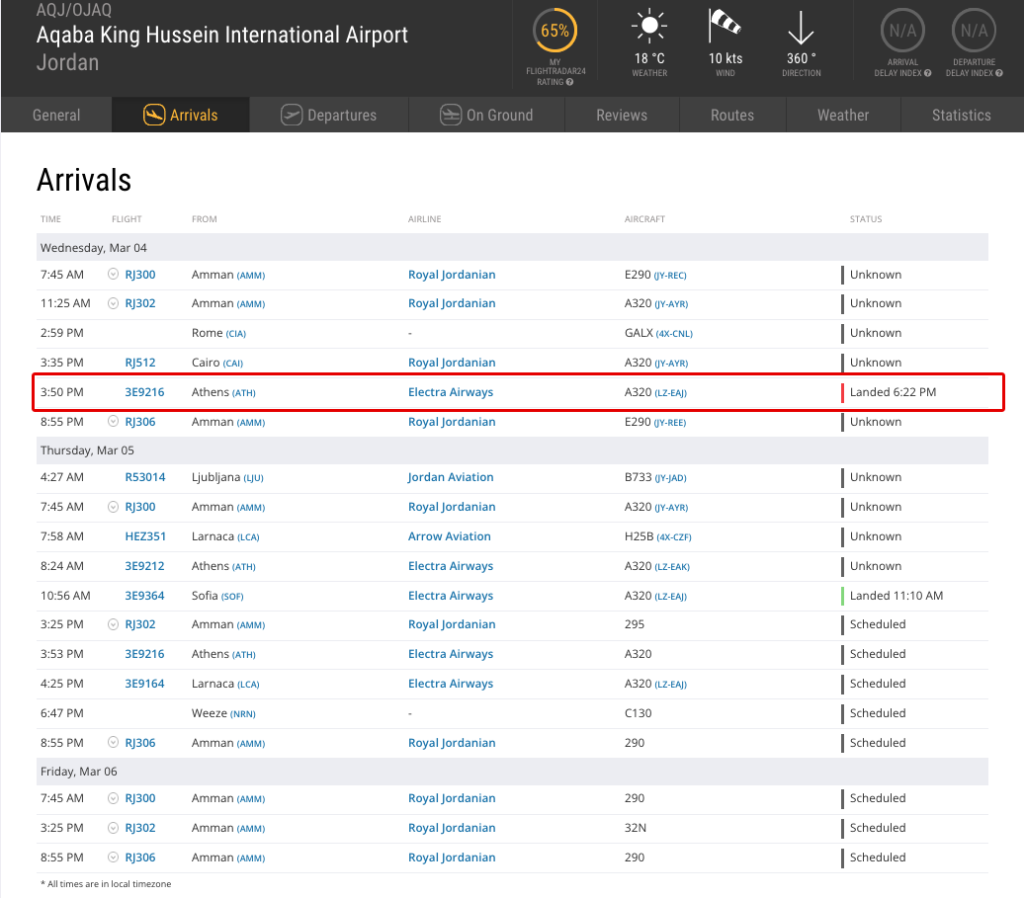 إجلاء الإسرائيليين مطار العقبة 