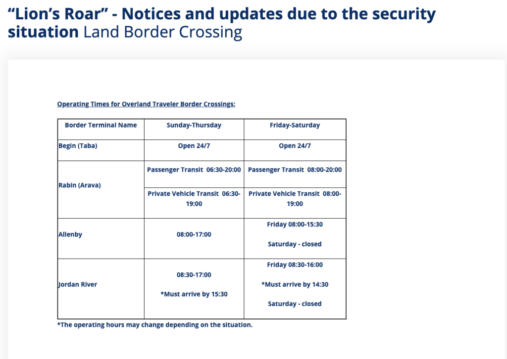 إجلاء الإسرائيليين مطار العقبة