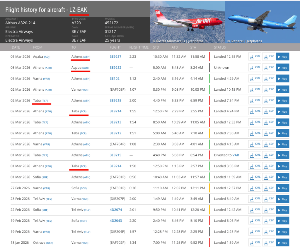إجلاء الإسرائيليين مطار العقبة