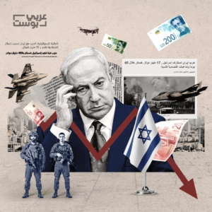 كيف أعادت جبهات القتال تشكيل الاقتصاد الإسرائيلي إلى “اقتصاد حرب دائم”؟