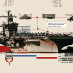 الدعم اللوجستي في حرب إيران.. كيف تتغذى الآلة العسكرية الأمريكية والإسرائيلية لضمان استمرارية حربهما؟
