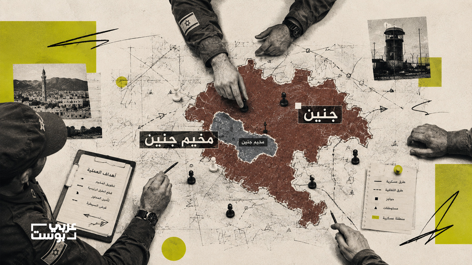 المستوطنات الإسرائيلية في جنين