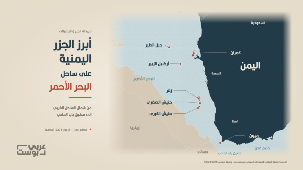جزر البحر الأحمر
